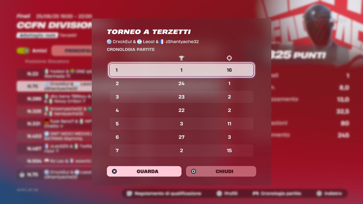 75th day 1 full troll last game😭