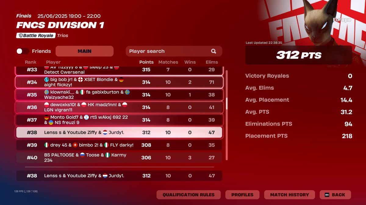 decent okay day 1 <a href="/Ziffyfn/">Ziffy</a> <a href="/Lensslenss/">Lens</a>