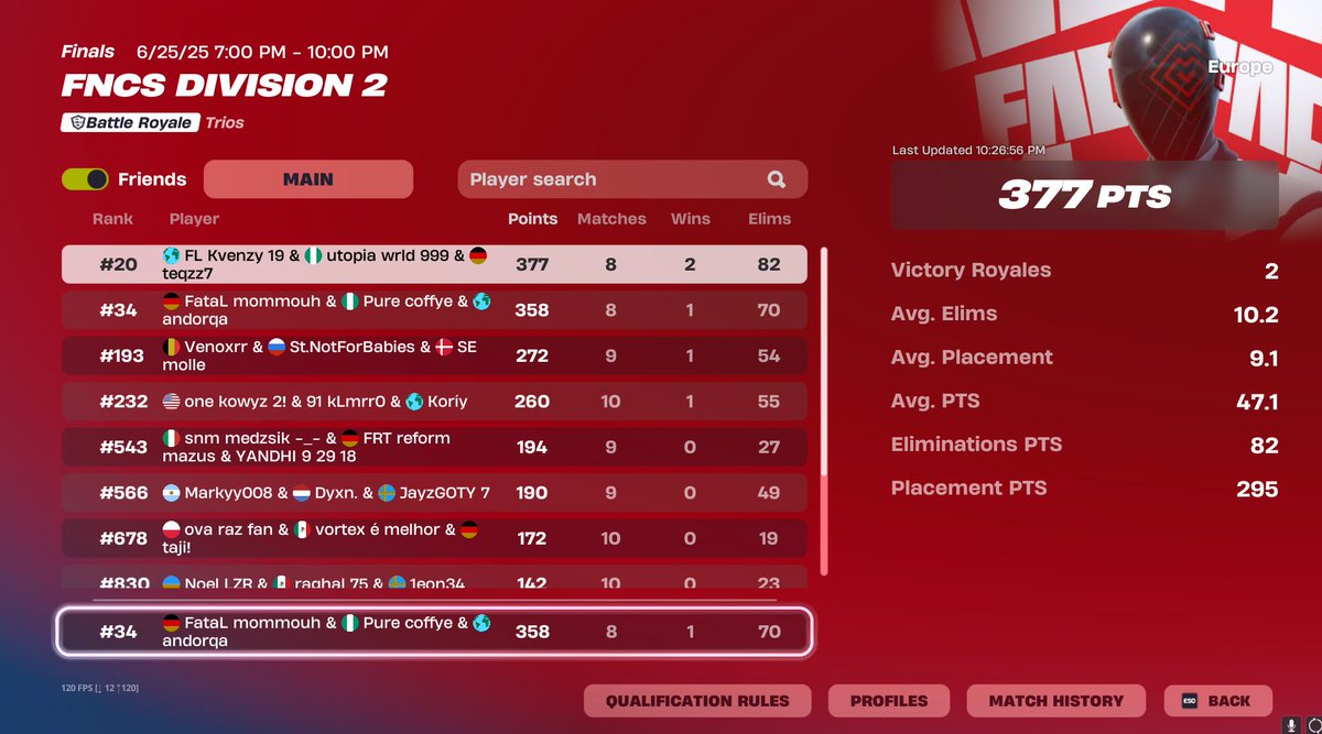 not bad day1 w <a href="/andorfrtn/">andorfrtn.</a> <a href="/Coffye4/">coffyee 👌</a> 

<a href="/FataLOrgEu/">FataL Esports</a>