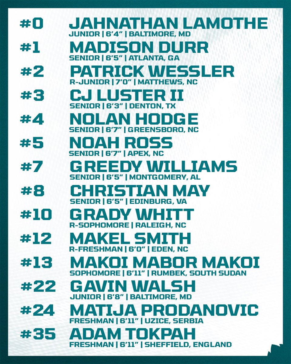 UNCW Basketball tweet media