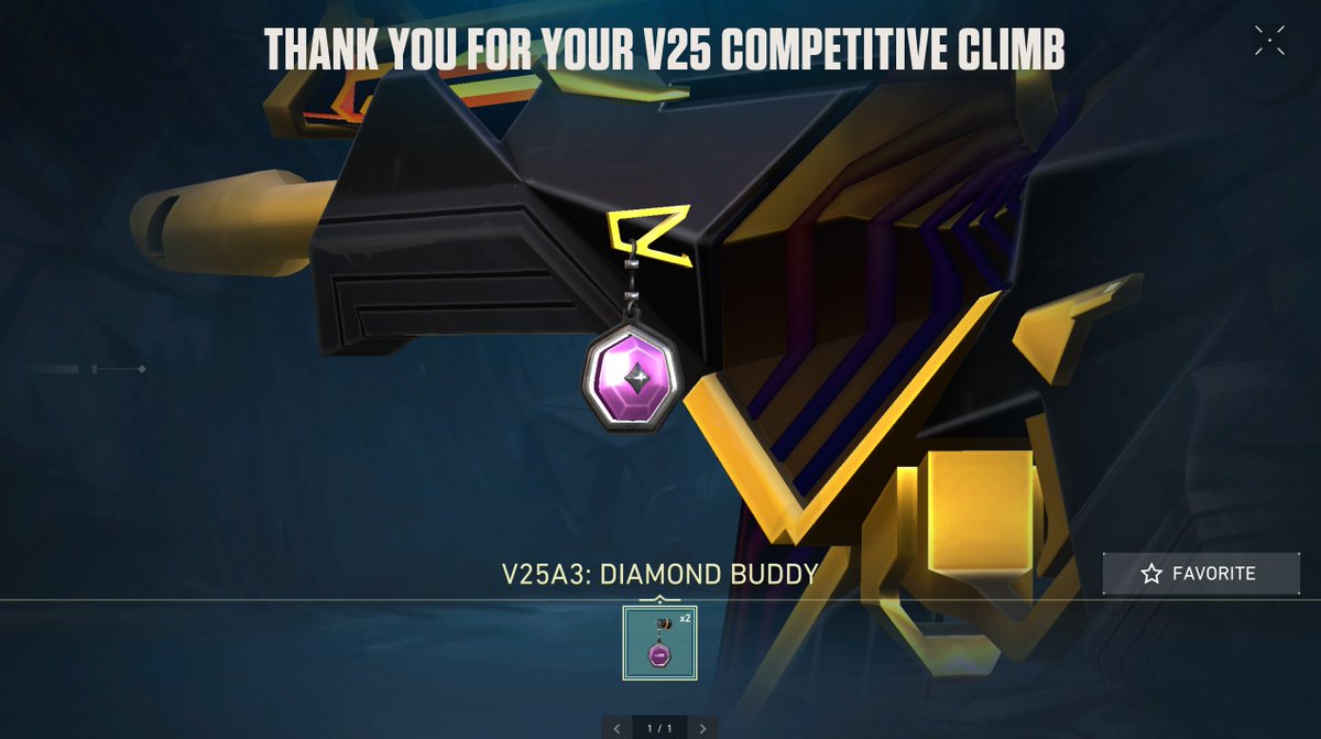 hit our peak again!! :D