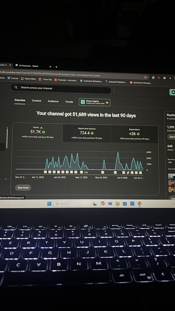 The YouTube Channel has been doing really well recently! Thanks for all the support♥️ #Thefinalsgame