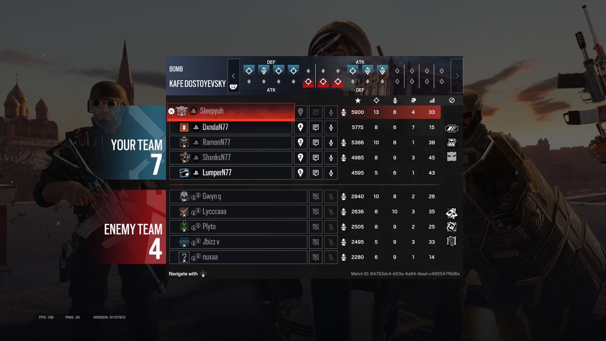 Nexus77 Esports (@nexus77esports) on Twitter photo RESULTS๐
Our console academy team has won 2-0 against EOD in <a href="/PHANTOM_LEAGUE/">Phantom EU League</a> GGWP
Line-up:
<a href="/xSleepy29/">๐ฎ๐โฏโฏ๐
๐</a>
<a href="/RarnonN77/">Rarnon</a>
<a href="/Lumpeeer/">Lumperinho</a>
<a href="/Shxnksyuh/">โ</a>
<a href="/Dundahhh/">dundahhh</a> RESULTS๐
Our console academy team has won 2-0 against EOD in <a href="/PHANTOM_LEAGUE/">Phantom EU League</a> GGWP
Line-up:
<a href="/xSleepy29/">๐ฎ๐โฏโฏ๐
๐</a>
<a href="/RarnonN77/">Rarnon</a>
<a href="/Lumpeeer/">Lumperinho</a>
<a href="/Shxnksyuh/">โ</a>
<a href="/Dundahhh/">dundahhh</a>