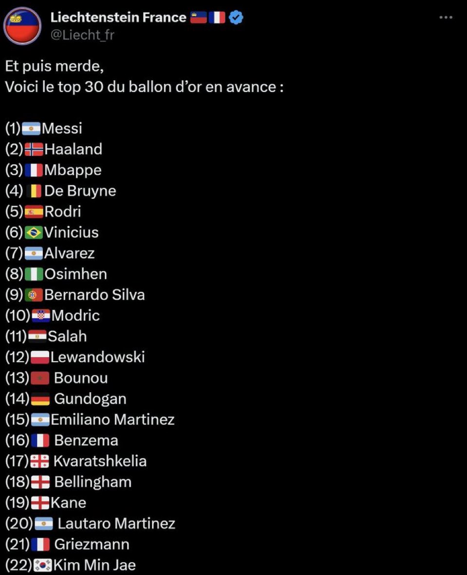 Quand Liechtenstein France avait leak tout le classement du Ballon d’Or mdrrrrrrrrrrr