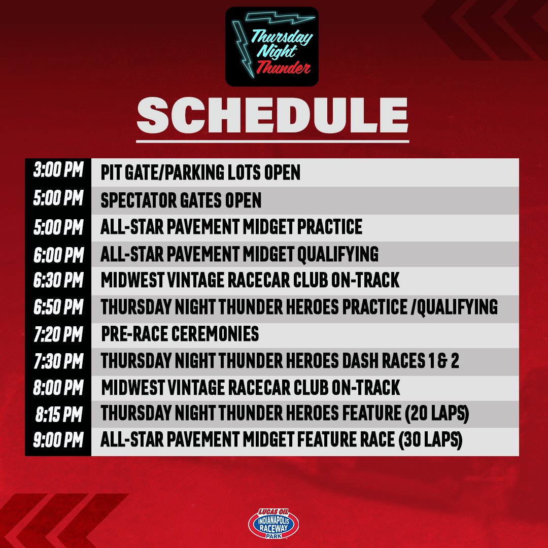 Lucas Oil Indianapolis Raceway Park tweet media