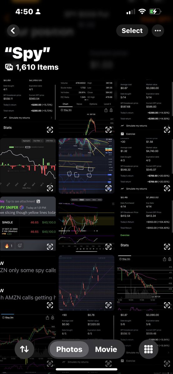 You ever just type in tickers in photos and see what you have lol.
1600 photos of SPY