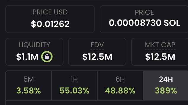 bought $STUPID because I am.