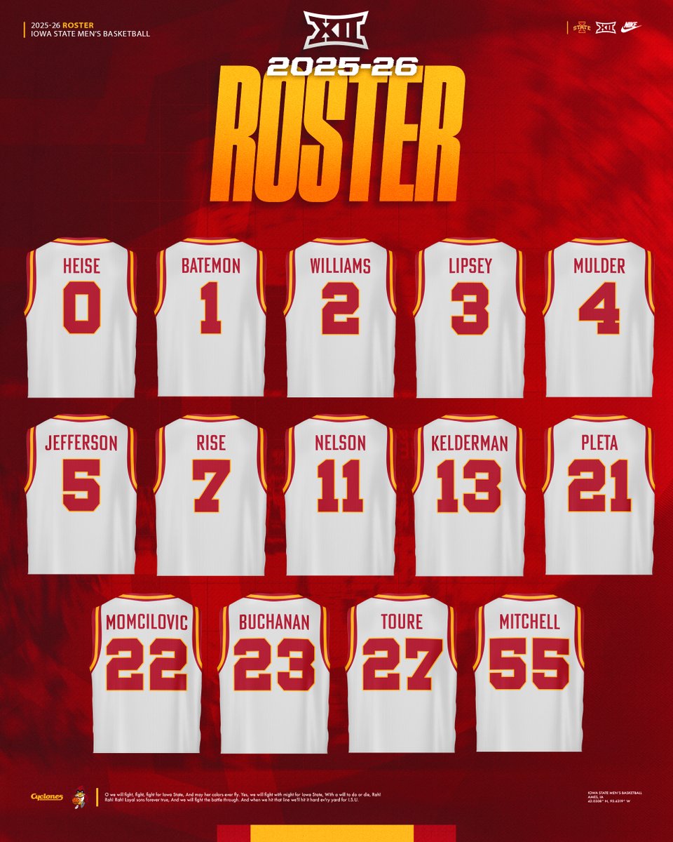 🚨New Numbers 🚨

Full Roster: tinyurl.com/25l87tzn

#Cyclones | #C5C
