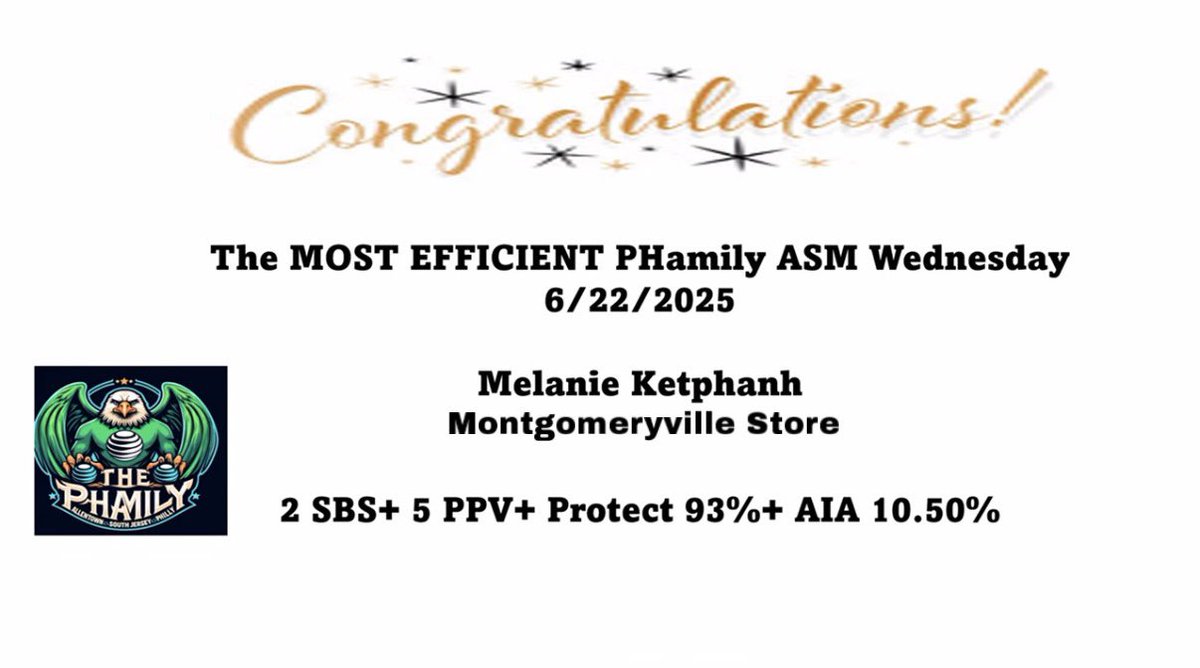 Let’s gooo <a href="/ThePHamilyMAS/">The PHamily</a> 🔥🥇
Love racking up these wins! Today marks my 5th time being announced as the most efficient ASM on a solo day🫡  <a href="/MajorfiguresAtt/">MAJORFIGURES</a> <a href="/MrCoreyA/">Corey Alston</a> <a href="/ToshMS/">Tosh</a>