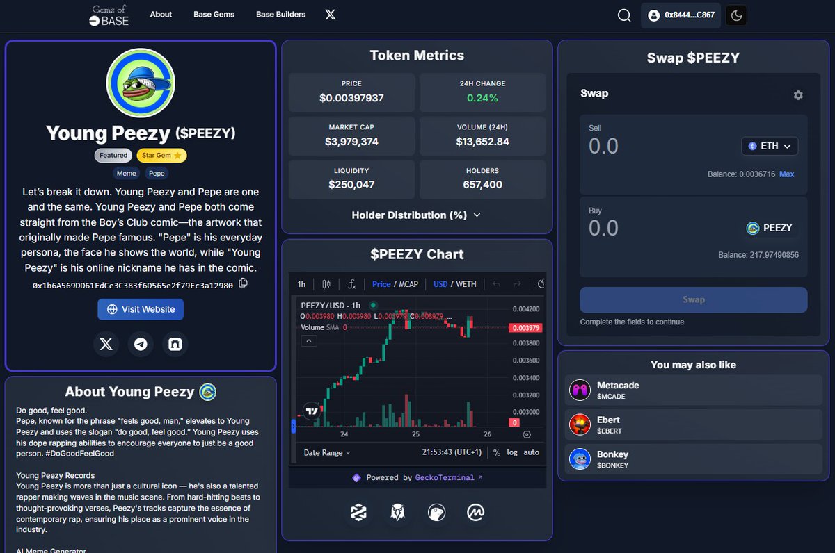 Gems of Base tweet media