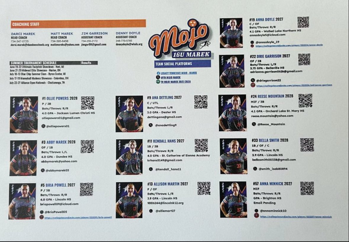 Allie π Martin (@alliemart27) on Twitter photo Canβt wait for Friday!ππ§‘<a href="/CoachJordanSB/">Jordan Clark</a> <a href="/CoachBee9/">Mike Larabee</a> <a href="/Coach2K_OSU/">Kirin Kumar</a> <a href="/btholl/">Bonnie Tholl</a> <a href="/coachjen_gvsu/">Jen Rivera</a> <a href="/CoastRecruits/">Coast 2 Coast Recruits</a> <a href="/ToledoSoftball/">Toledo Softball</a> <a href="/jess_bracamonte/">Jessica Bracamonte</a> Canβt wait for Friday!ππ§‘<a href="/CoachJordanSB/">Jordan Clark</a> <a href="/CoachBee9/">Mike Larabee</a> <a href="/Coach2K_OSU/">Kirin Kumar</a> <a href="/btholl/">Bonnie Tholl</a> <a href="/coachjen_gvsu/">Jen Rivera</a> <a href="/CoastRecruits/">Coast 2 Coast Recruits</a> <a href="/ToledoSoftball/">Toledo Softball</a> <a href="/jess_bracamonte/">Jessica Bracamonte</a>