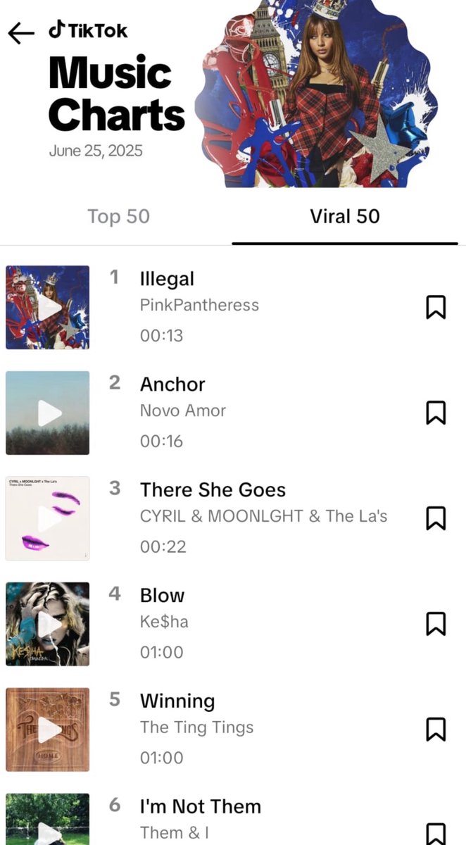 New track Winning hits No5… 🙏🏼🙏🏼