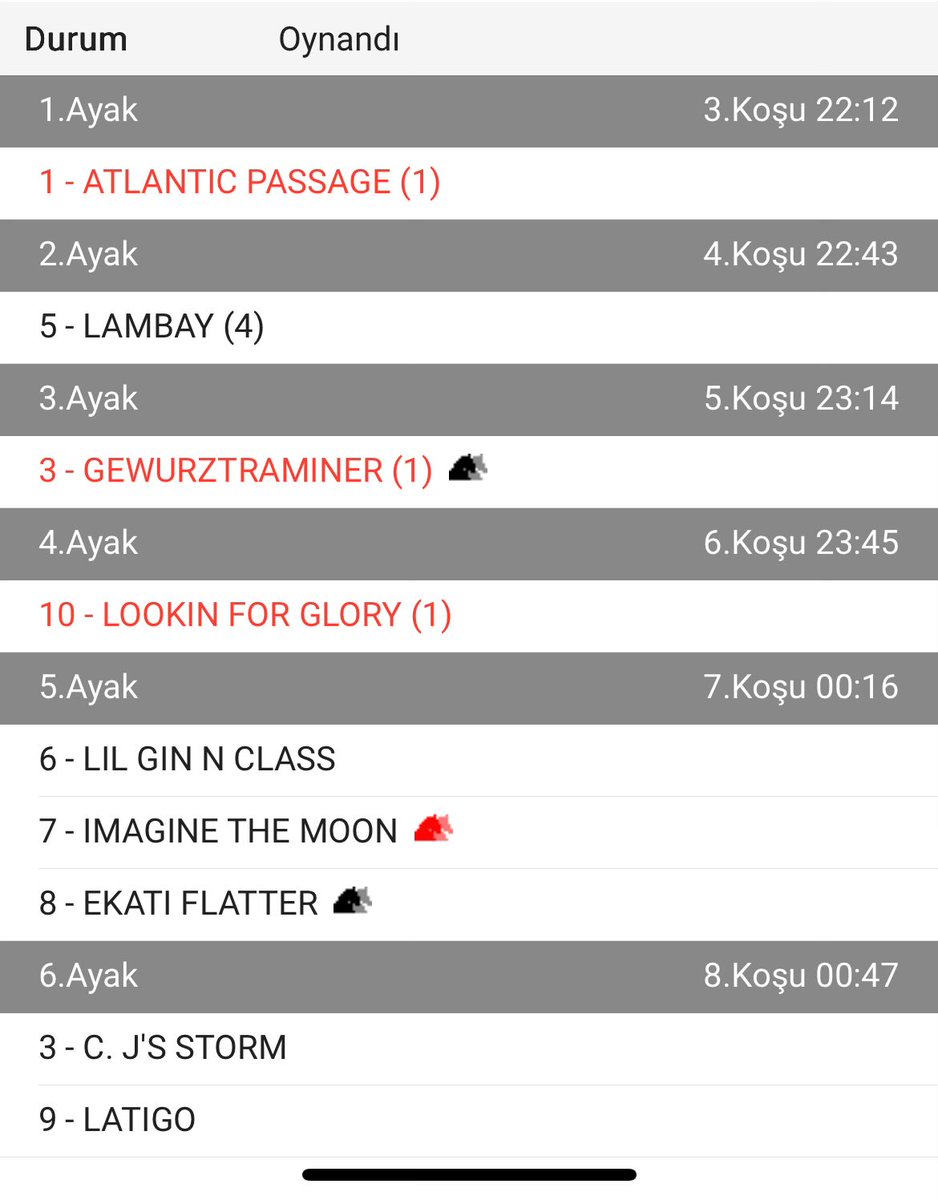 Yazık ettik çok çoğ misliiii 😩😩😩😩