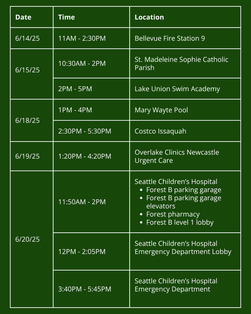 Public Health - Seattle & King County tweet media