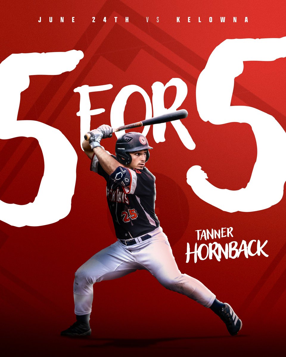 Kamloops NorthPaws (@northpawsbb) on Twitter photo Hornback Stays Hot 🔥
Tanner Hornback went 5/5 in yesterdays game against Kelowna!
#pawsup #northpawsbaseball
<a href="/WCLBaseball/">West Coast League</a> Hornback Stays Hot 🔥
Tanner Hornback went 5/5 in yesterdays game against Kelowna!
#pawsup #northpawsbaseball
<a href="/WCLBaseball/">West Coast League</a>