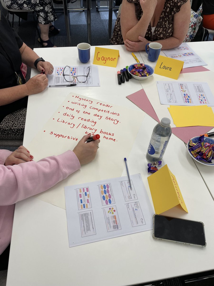 John Barrett (@thrive_mat) on Twitter photo 🌱 Belonging. Believing. Becoming. 🌱
This week, educational support staff from all 5 of our trust schools came together for joint training — learning from each other, sharing expertise, and growing stronger as one. When we collaborate, we Thrive!
<a href="/DioManchester/">Diocese of Manchester</a> 🌱 Belonging. Believing. Becoming. 🌱
This week, educational support staff from all 5 of our trust schools came together for joint training — learning from each other, sharing expertise, and growing stronger as one. When we collaborate, we Thrive!
<a href="/DioManchester/">Diocese of Manchester</a>
