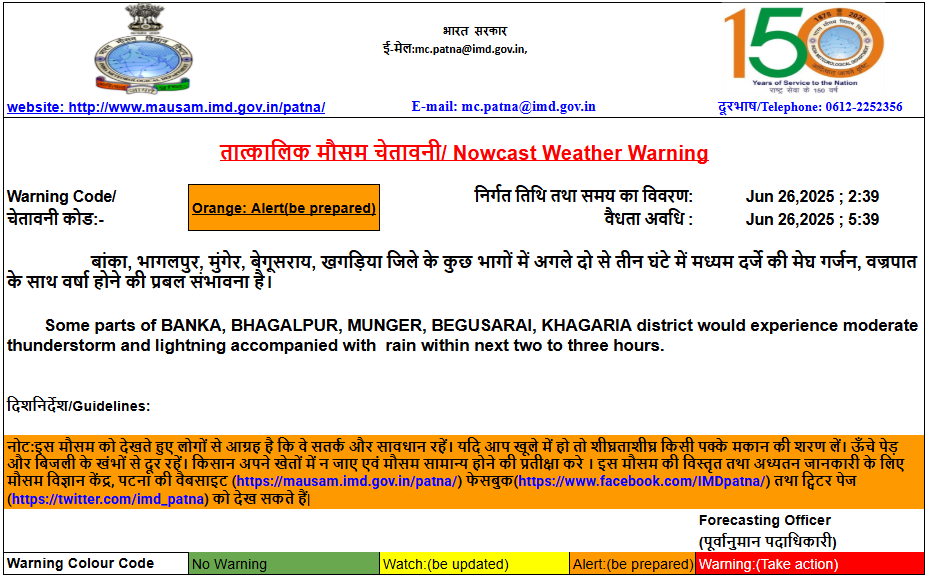 मौसम विज्ञान केंद्र, पटना (@imd_patna) on Twitter photo 