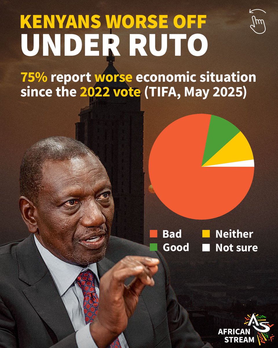 My  fellow African family in Kenya, you have nothing to fear, but fear itself.

Your time has come, grab this moment with both hands.

We are behind you, Africa is behind you.

#RutoMustGo