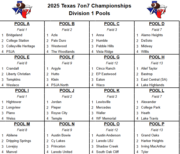 Landon Dressell (@dresselllandon) on Twitter photo I will be in College Station, TX this weekend for <a href="/dctf/">Dave Campbell's ā TexasFootball.com</a> 7on7 State Championship with my GUYS <a href="/CHHS_FOOTBALL/">CHHS Football</a> (Pool A)! Ready to Set the Stage for Fall'25!!šššš #NotJustaKicker <a href="/cody_spence1/">Cody Spence</a> <a href="/Coach_JSnyder/">Jeremy Snyder</a> <a href="/CoachPfursich/">Tyler Pfursich</a> <a href="/CoachKitchens_/">Micah Kitchens</a> <a href="/KickExposure/">Kicking Exposure by Scott Blanton</a> <a href="/tr3dio/">tr3dio</a> <a href="/GMsportsmedia1/">GM Sports Media</a> I will be in College Station, TX this weekend for <a href="/dctf/">Dave Campbell's ā TexasFootball.com</a> 7on7 State Championship with my GUYS <a href="/CHHS_FOOTBALL/">CHHS Football</a> (Pool A)! Ready to Set the Stage for Fall'25!!šššš #NotJustaKicker <a href="/cody_spence1/">Cody Spence</a> <a href="/Coach_JSnyder/">Jeremy Snyder</a> <a href="/CoachPfursich/">Tyler Pfursich</a> <a href="/CoachKitchens_/">Micah Kitchens</a> <a href="/KickExposure/">Kicking Exposure by Scott Blanton</a> <a href="/tr3dio/">tr3dio</a> <a href="/GMsportsmedia1/">GM Sports Media</a>