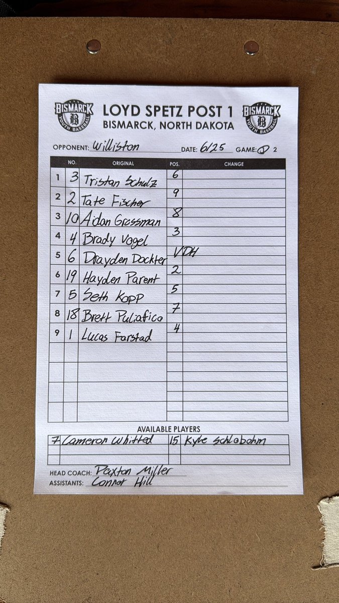 Starting lineup for game 1 in Williston. First pitch set for 5:00.