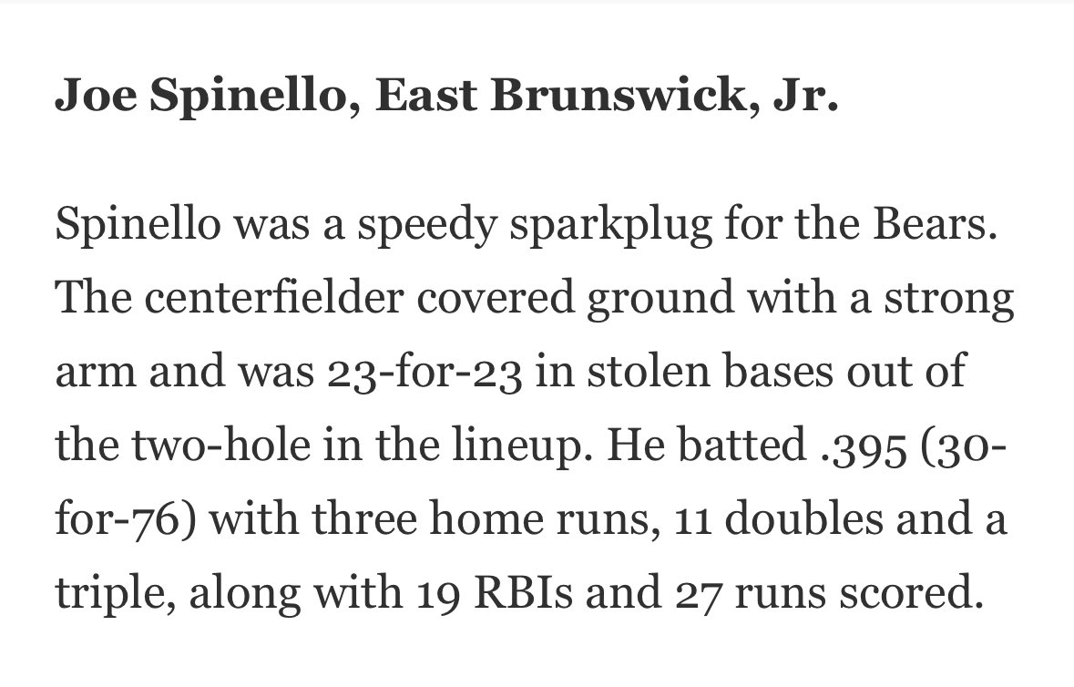 Joseph Spinello (@josephspinello2) on Twitter photo Extremely grateful to be nominated for central jersey player of the year!
<a href="/BUncommitted/">Baseball_Uncommitted</a> <a href="/UncommittedUTR/">Under The Radar ๐</a> <a href="/NJCollegeBSBNat/">Jersey Baseball Nation</a> <a href="/pphbaseball/">PPH Baseball Academy</a>
<a href="/MyCentralJersey/">MyCentralJersey</a> Extremely grateful to be nominated for central jersey player of the year!
<a href="/BUncommitted/">Baseball_Uncommitted</a> <a href="/UncommittedUTR/">Under The Radar ๐</a> <a href="/NJCollegeBSBNat/">Jersey Baseball Nation</a> <a href="/pphbaseball/">PPH Baseball Academy</a>
<a href="/MyCentralJersey/">MyCentralJersey</a>