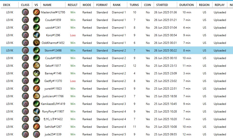 Dos imágenes valen mas que mil palabras
Deck Code:
AAECAZICCKfTBszhBtb6BqqBB5KDB/KDB6+HB6yIBwuHnwSunwSA1ASB1ASiswbDugbggQf3gQeIgwewhwekiQcAAA==