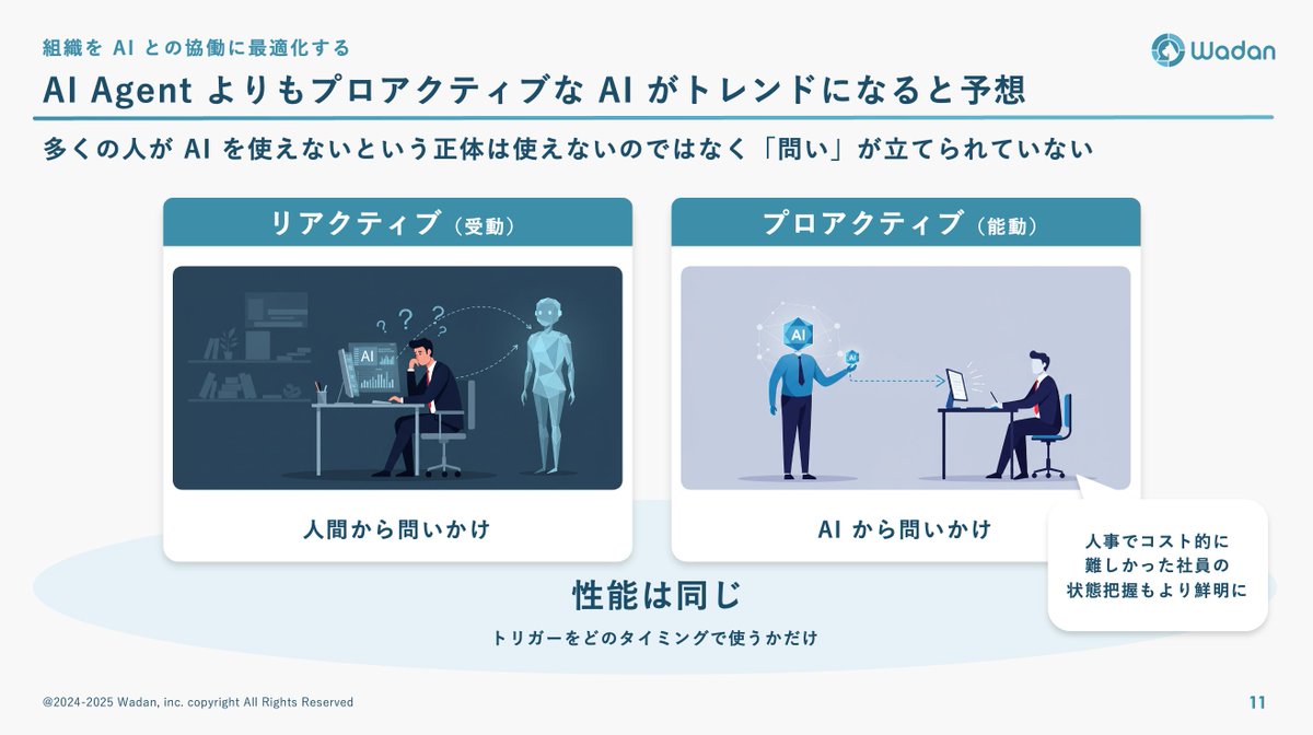 yoshizaki_91's tweet photo. 組織を AI との協業に最適化する話です。昨年までは AI の使い方でしたが、今年は「AI が働きやすい会社を作る」という目線に変わりました。組織をどのように変えていくと良いのかをエンジニア・ビジネスサイド問わずに図解しましたので、ぜひご覧ください。 https://t.co/mWoBAuE2N1
