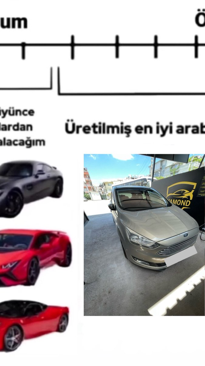 yigit (@otistikcmax) on Twitter photo 