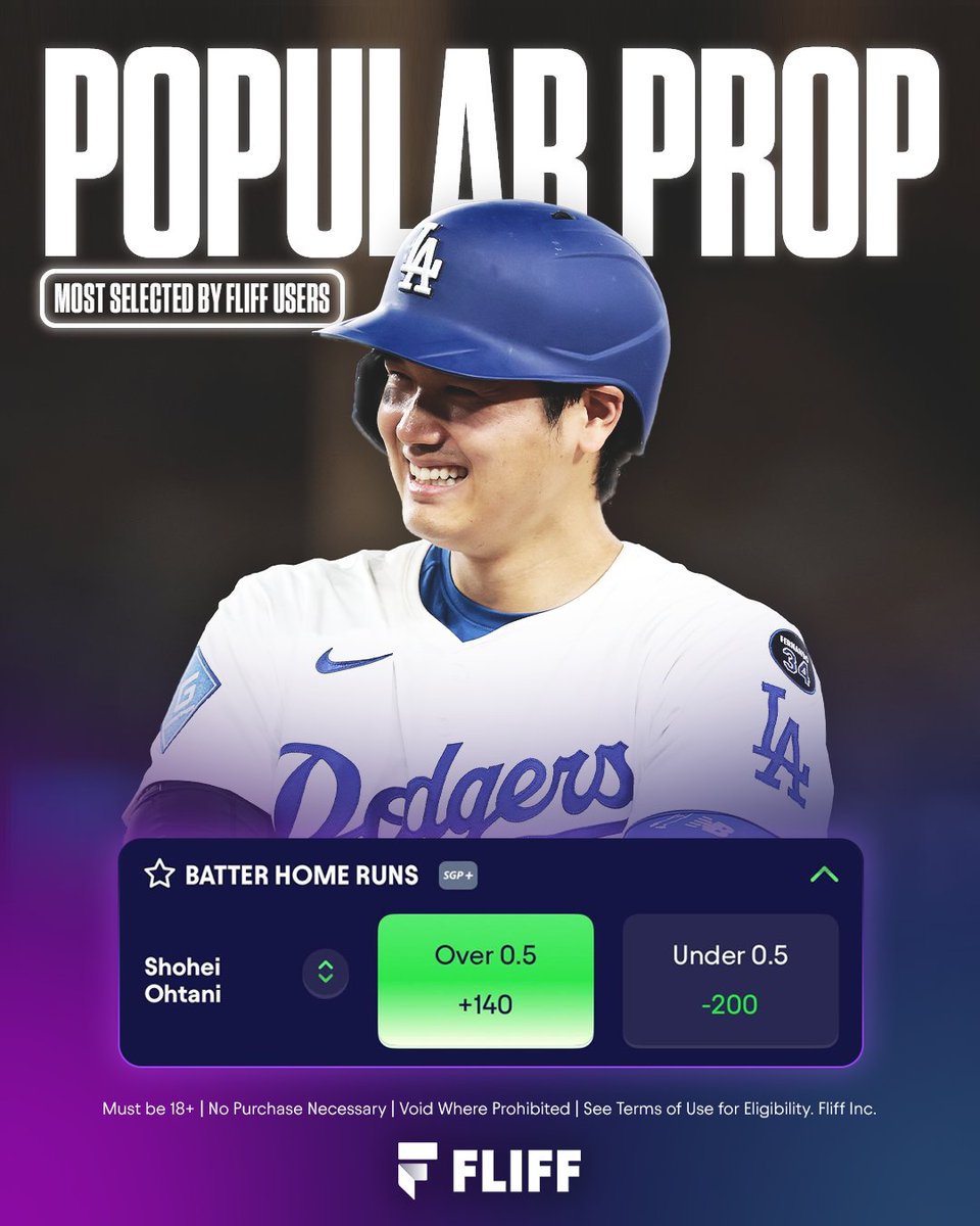Shohei Ohtani (+140) is the most popular pick to homer tonight 👀

Other top picks:
💣 Aaron Judge (+150)
💣 Cal Raleigh (+200)
💣 Kyle Schwarber (+240)