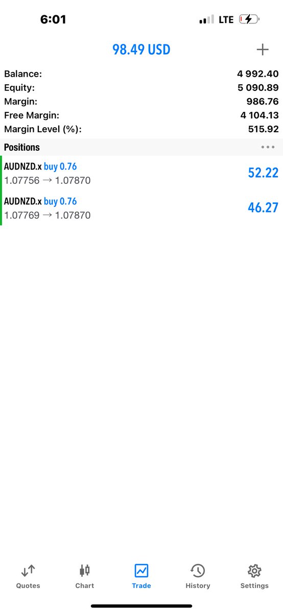 Opsinjay1's tweet image. I was on this trade on my goatfunded account… once it’s time for spread @GoatFunded sent me a draw down message…. Is it ur spread or what because I don’t even understand how I lost the account