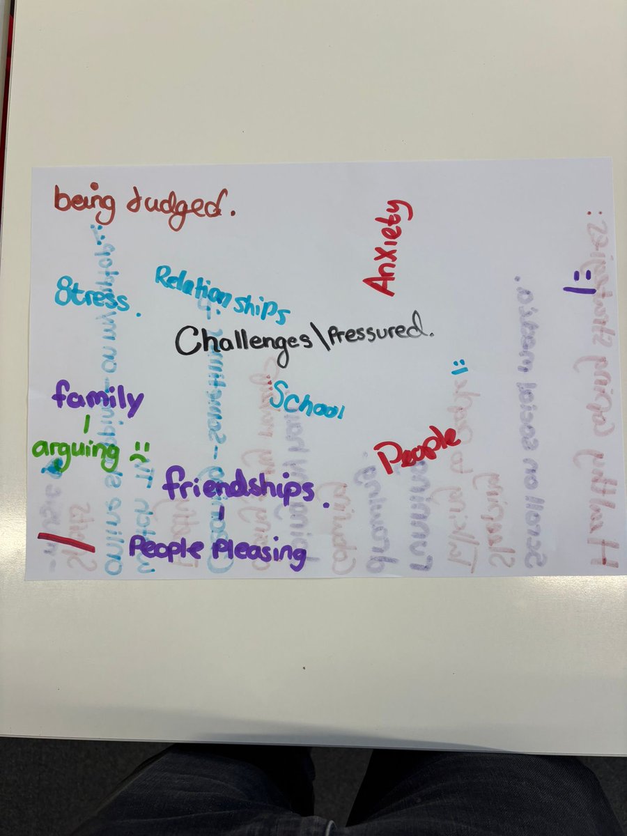 Huge thanks to the amazing Yrs 7, 8 &amp; 9 at <a href="/KL_School_UK/">Kings Langley School</a> - such engaged, thoughtful, and inspiring students. We explored important topics like self-esteem, peer pressure, the challenges young people face and coping strategies for wellbeing - and the conversations were powerful 🙏🏼