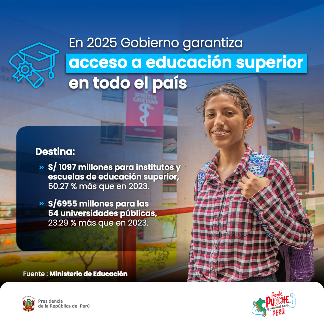 📚 Porque el talento está en todo el Perú, el Gobierno invierte en educación superior como motor de desarrollo y justicia social ⚖️.
🎓Más oportunidades para miles de jóvenes, más futuro para el país.

#EducacionParaElDesarrollo #PonlePunchePerú