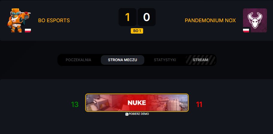 iTeKa0's tweet photo. Przegrywamy pierwszy mecz na Arrmy Open, lecz wyciągamy wnioski z tej przegranej i następny mecz to tylko winek 😁
Drużynie BO ESPORTS, dziękuje za gierkę i powodzenia dalej gg wp 👏 https://t.co/o8hBzetRgN