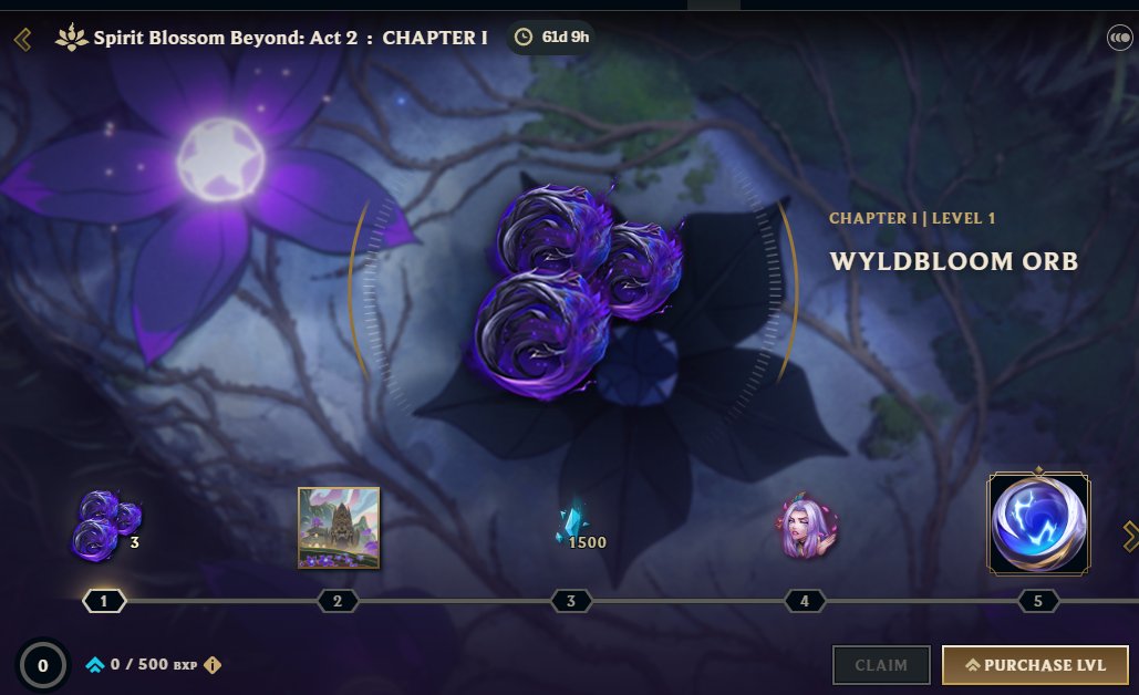 roᶻ 𝗓 𐰁 tweet media