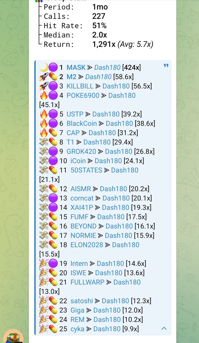 Dash (@Dash6en1) / Posts / X