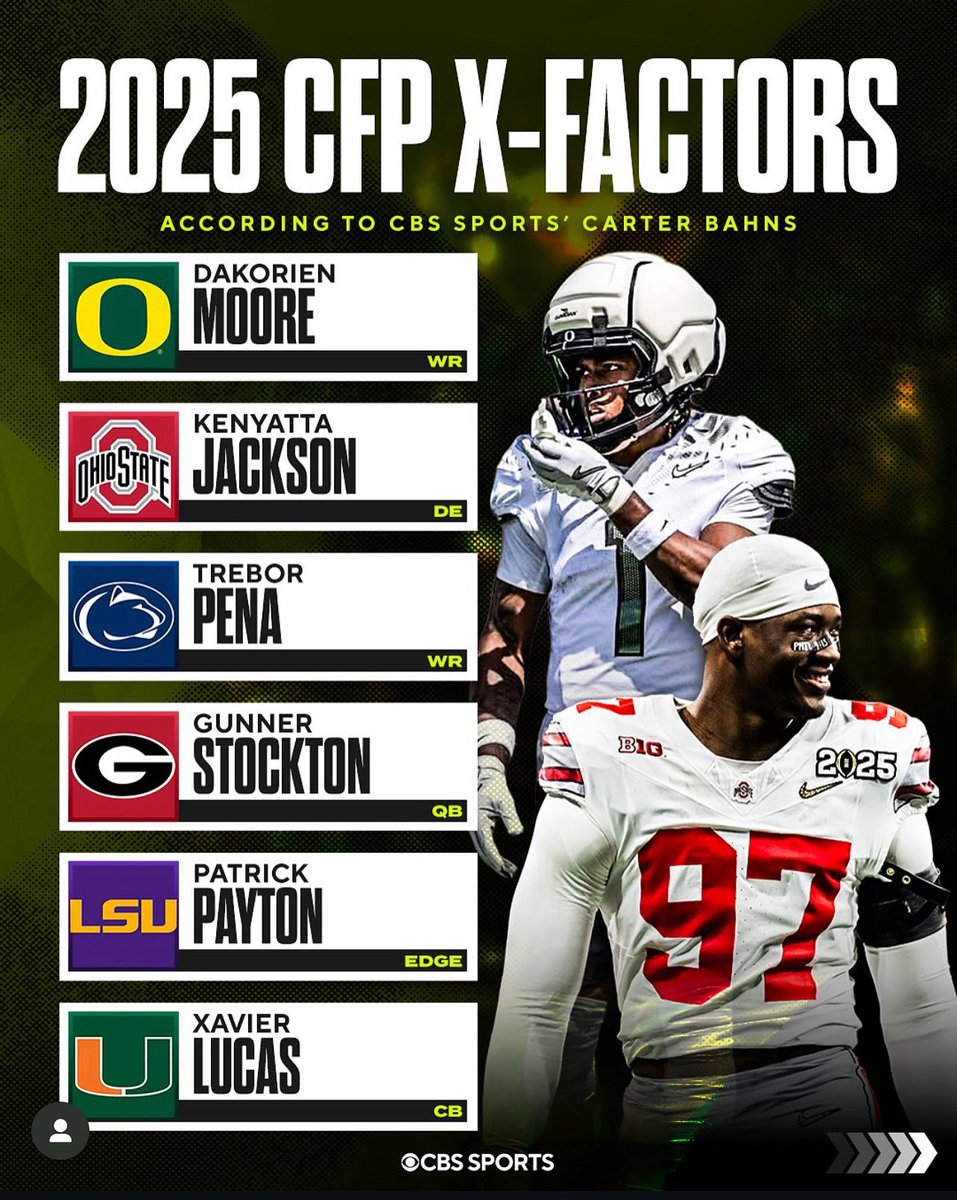 2025 college football playoff X-factors via Carter Bahns of @cbssports 👀📈📉

Oregon true freshman WR Dakorien Moore makes the list 🦆👀
