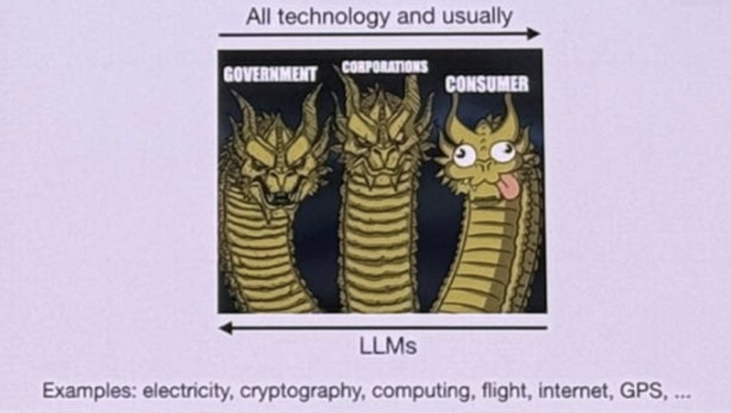 So far AI has added the most value to consumers where the primary value driver is novelty and attention

Businesses have yet to see the 'demo gap' closed, hence why the most successful B2B AI companies are those with a human in the loop