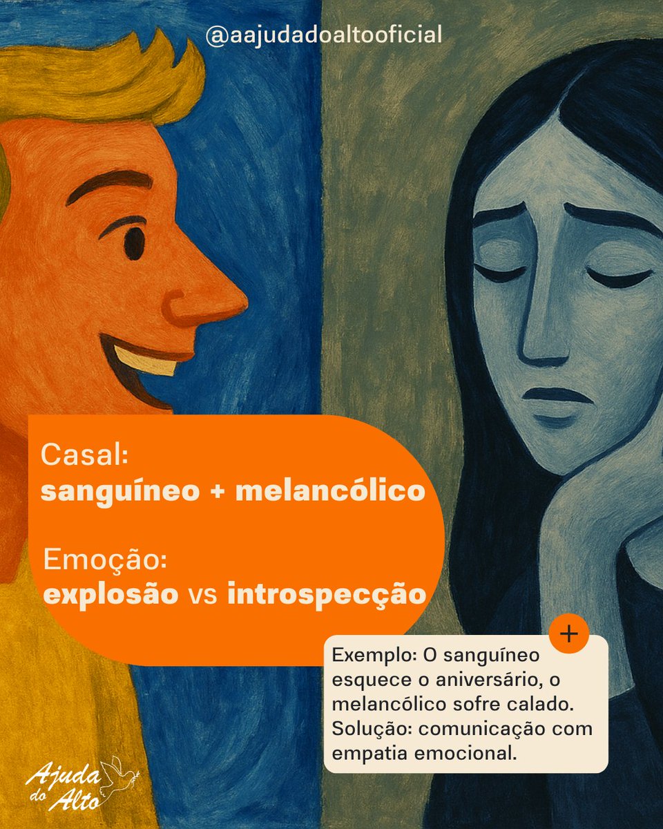 Os temperamentos no casamento: Sanguíneo + Melancólico \u003d Explosão vs  introspecção. Será que dá certo? #temperamentos #ajudadoalto #casamento, image size:960x1200