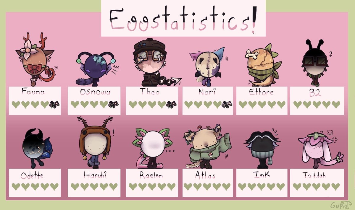 WitheredFlutter's tweet image. 🦌 Fauna was slain by 𝗦𝗼𝘂𝗹.

💔 [4/5 Lives remaining.]

#WFSMP