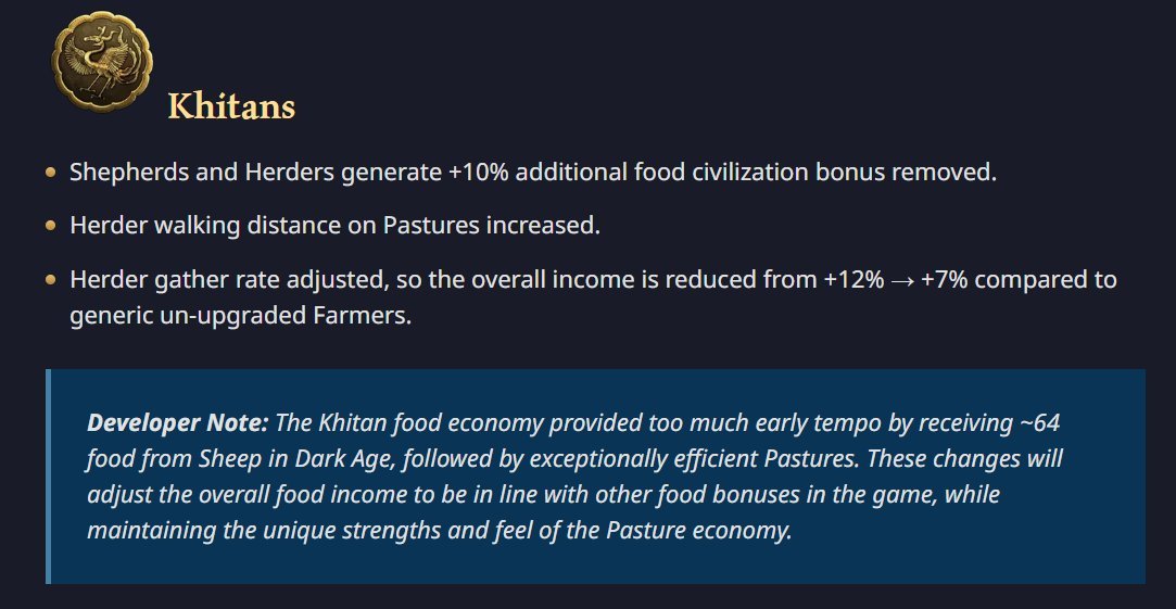 Hora de que los kithan pickers se consigan una civ honesta🤣