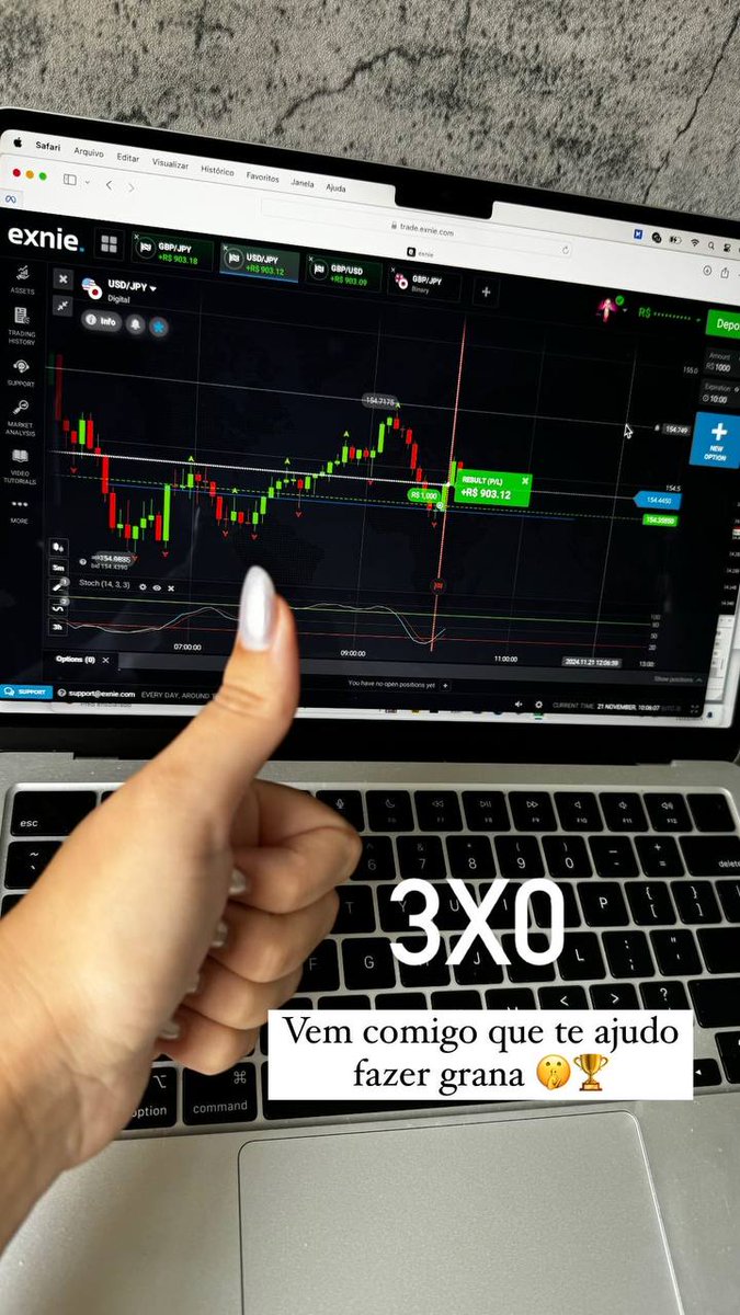 Lucro bem-sucedido 👍