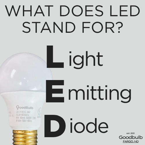 So you’ve seen “LED” on every light bulb box… but ever wonder what it actually means?
Light Emitting Diode and it's the reason your energy bill is smiling.
#GoodBulb #FunFact #LEDLighting
