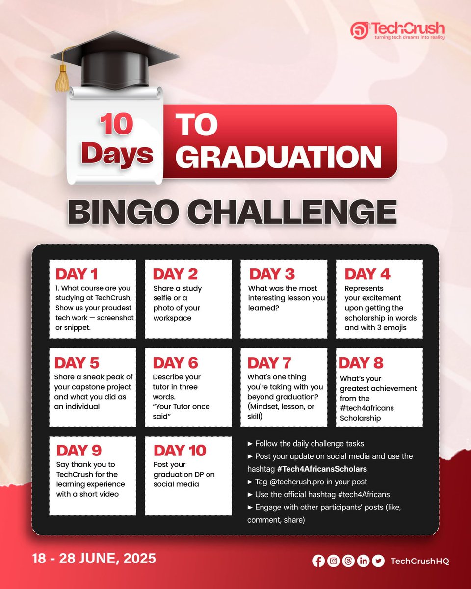 emperor45k's tweet photo. There were times I got disconnected during the cohort. 
Getting started and finishing well, is a great achievement for me. 
@TechCrushHQ made me proactive!

#Tech4Africans
#TechCrushGraduation
#Tech4AfricanScholars https://t.co/ACvyq3qZwn