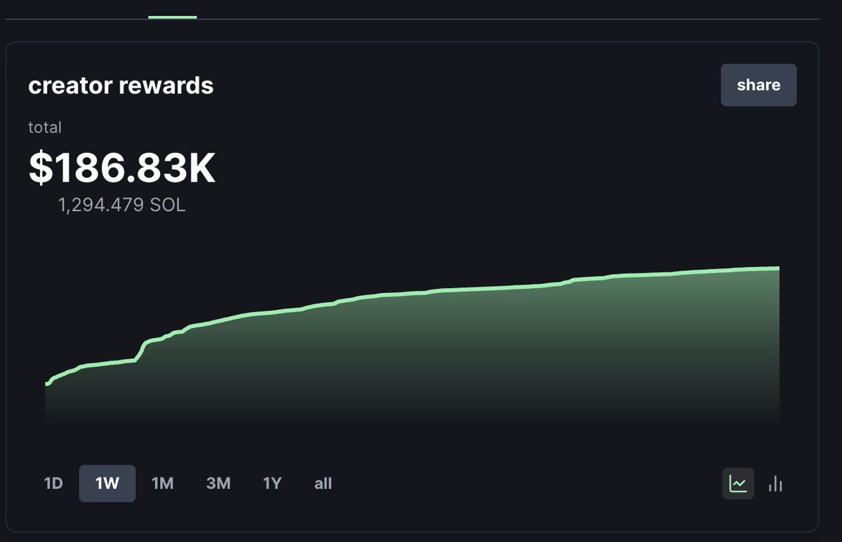 Waytomillionaire tweet media