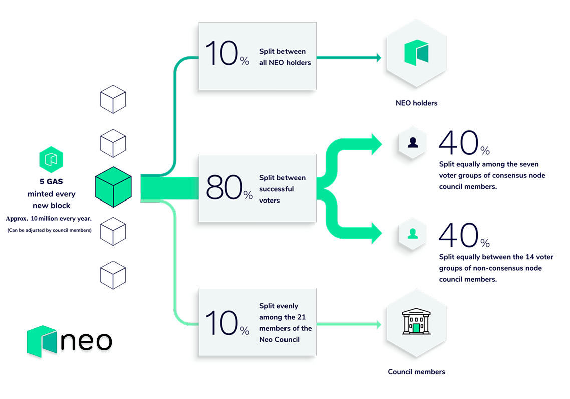 Emperor Osmo 🐂 🎯 tweet media