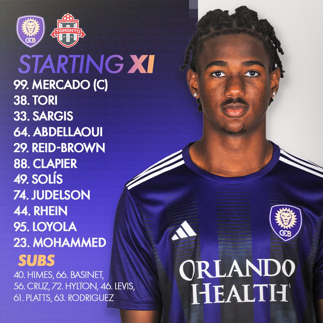 The Lions taking on <a href="/TorontoFCII/">Toronto FC II</a> 👀