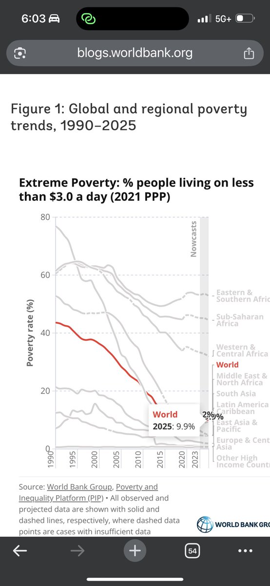 Noel Semple tweet media