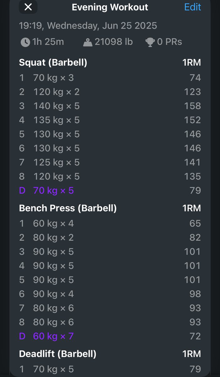 joftius's tweet image. In honor of @GregNuckols writing 400,000 words on high volume training I have added one (1) more work set. Please clap