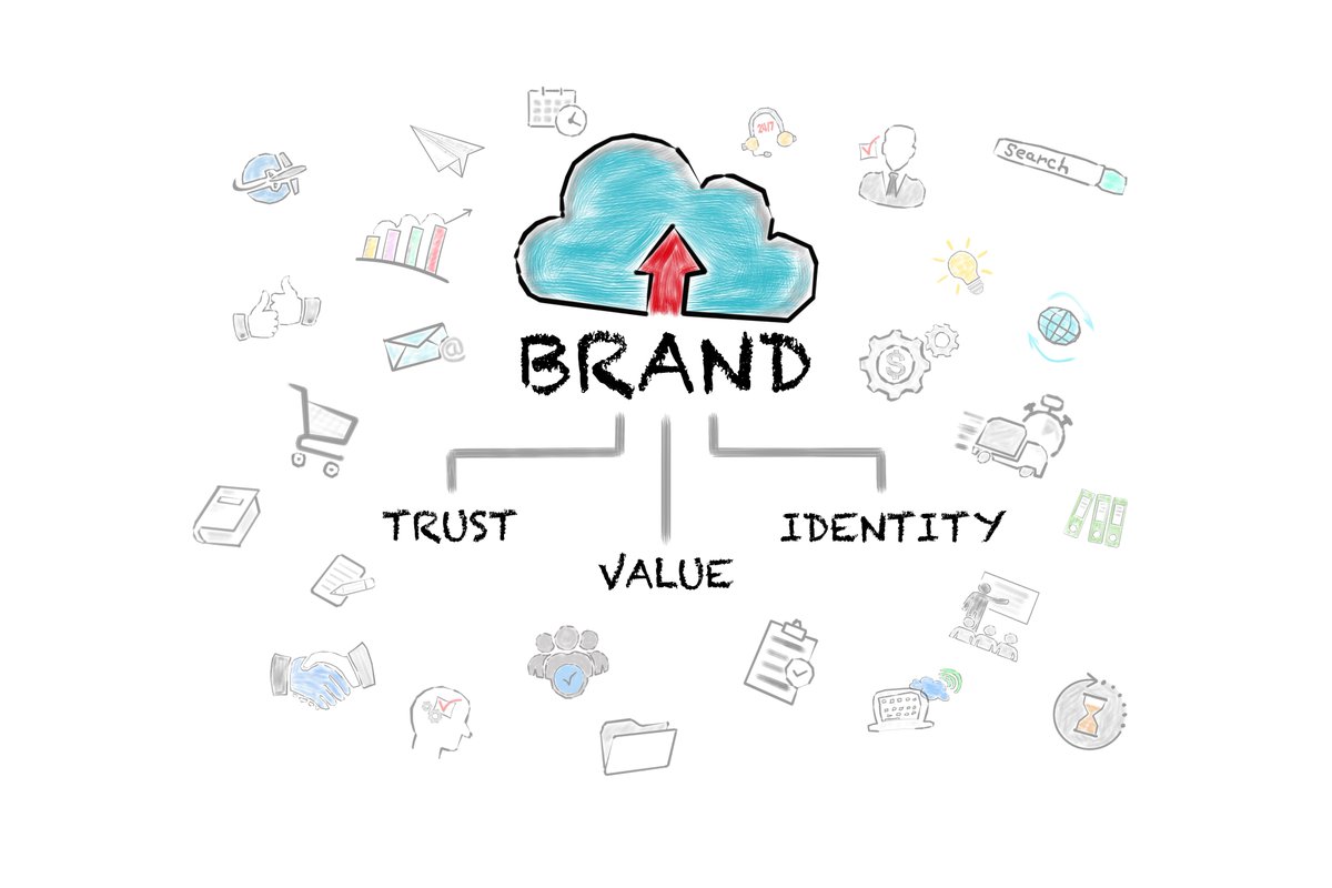 Check out the latest article by our founder,
<a href="/FLWilliamsBiz/">Frank L. Williams</a>, entitled "Four Cornerstones of a Strong Brand Reputation."  Read it here: bit.ly/4brandcornerst… #PR #Branding #Leadership #Strategy