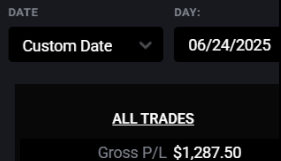 OraclePrints622's tweet photo. Show goes on this week. Entire chat feasting.  Won’t be able to trade much tomorrow or Friday. https://t.co/oH14P0wgzw
